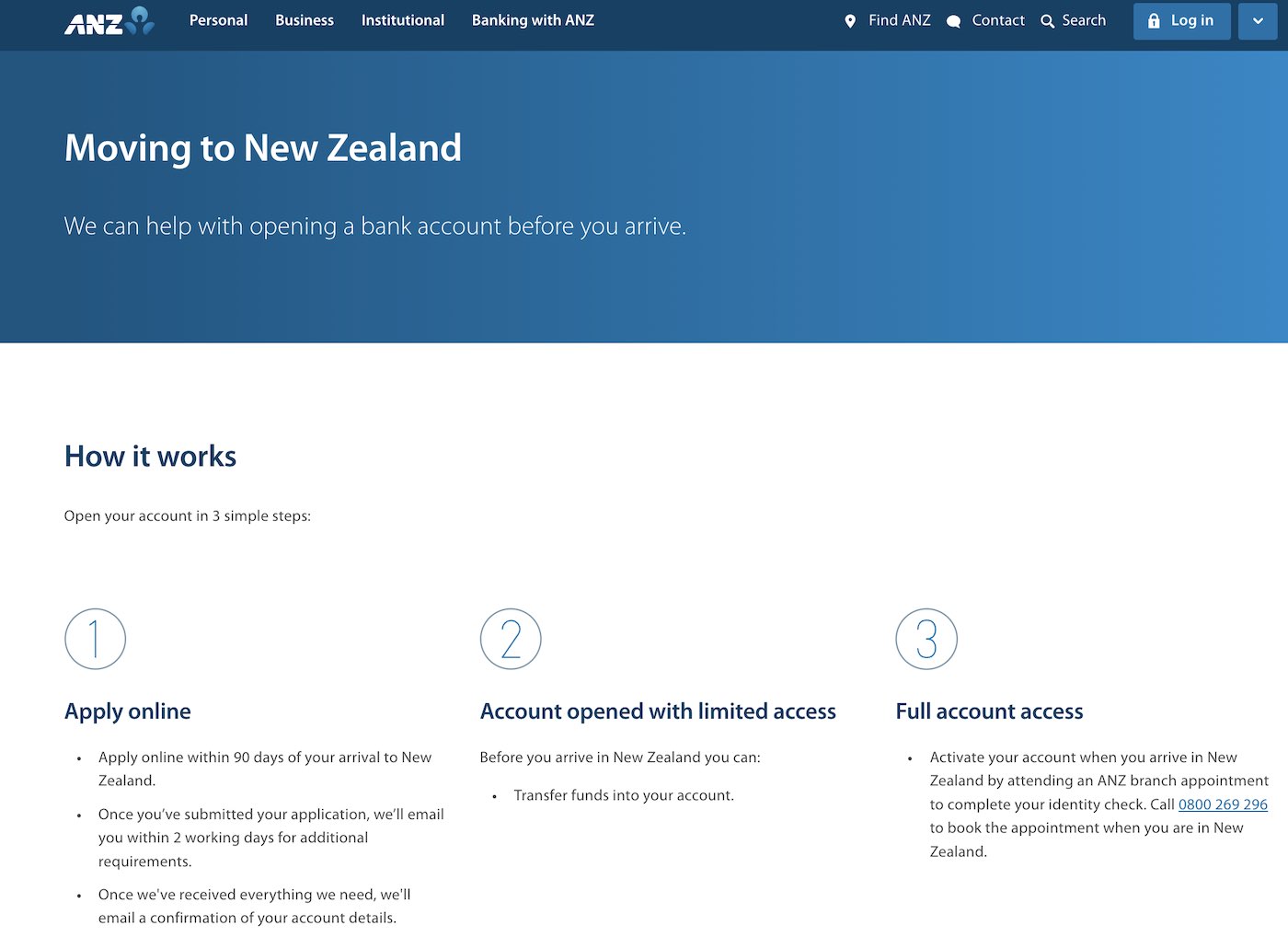 ANZ banka nový Zéland